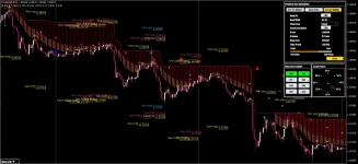 Non-Repainting & Non-Lagging Signals.webp