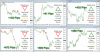 butterfly-MT4-6-charts-3.png