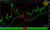 Gann Signal Sistems_v4.3.png