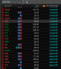 BroadeningFormation TOS column (2).png